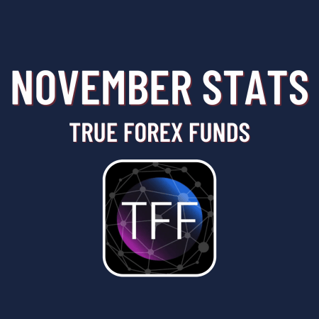 True Forex Funds November Statistics. Let’s take a look!