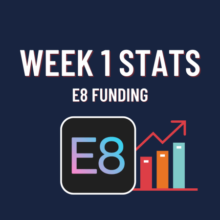 E8 Funding- Looking Back at 2023 Week 1 Statistics!