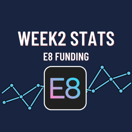 E8 Funding Week 2 Statistics- Good or Great?