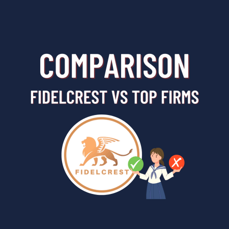 Fidelcrest Comparison with other Prop Firms!