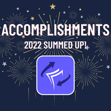 FundedNext 2022 Accomplishments Summed Up!