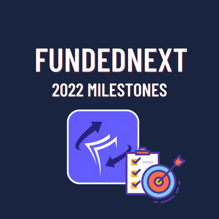 FundedNext 2022 Milestones; This is Great!