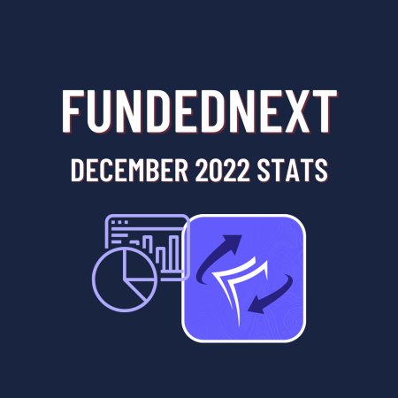 FundedNext Statistics Review of December 2022
