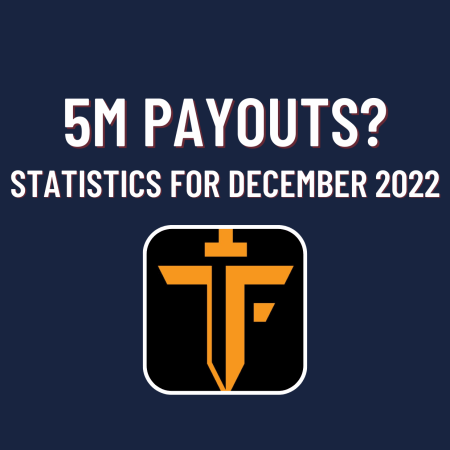 The Funded Trader December Statistics: Close to 5M Payouts?
