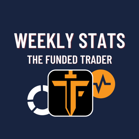 The Funded Trader Statistics 9th-13th January!