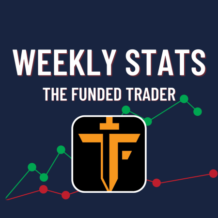 The Funded Trader Weekly Statistics!