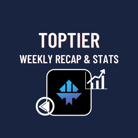 TopTier Trader Weekly Recap & Statistics