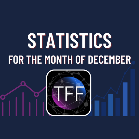 True Forex Funds December Statistics- Good or Not?