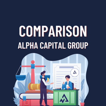 Alpha Capital Group Comparison with Leading Prop Firms