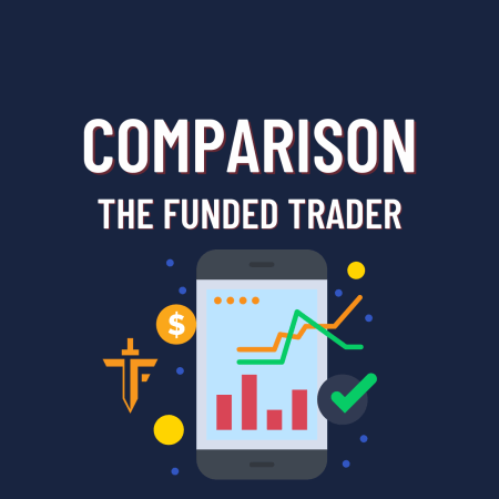 Comparing the Trading Objectives of The Funded Trader