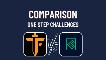 Comparison of One-Step Challenge: TFT vs Finotive Funding