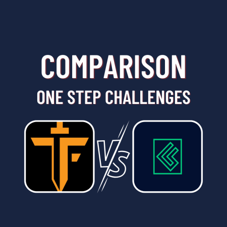 Comparison of One-Step Challenge: TFT vs Finotive Funding