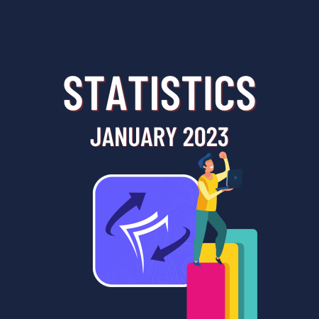 FundedNext January 2023 Statistics. Good or Great?