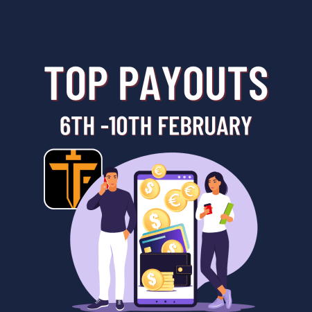 The Funded Trader Weekly Stats: 6th-10th February