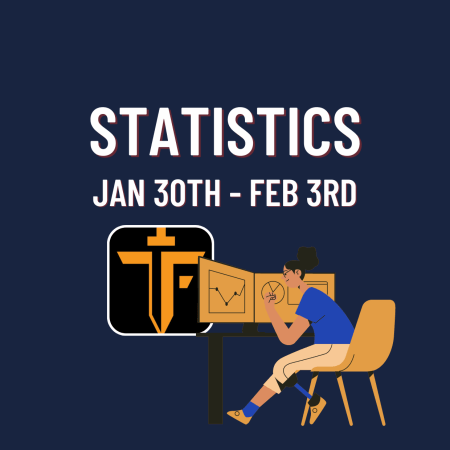 The Funded Trader Weekly Stats: Jan 30th – Feb 3rd 