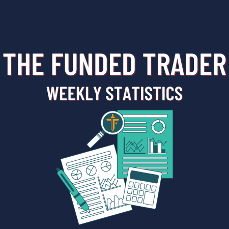 The Funded Trader Weekly Stats- Let’s see!