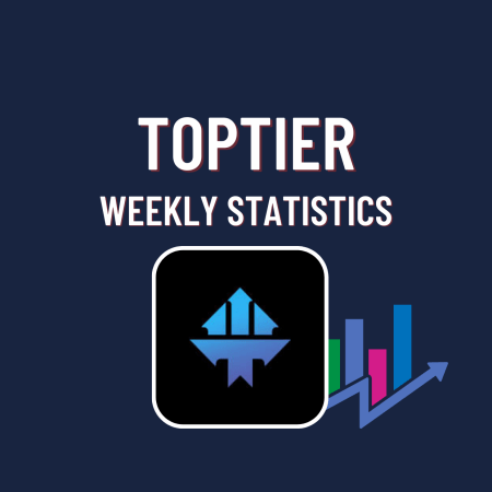 TopTier Trader Weekly Statistics: 30th January- 3rd February