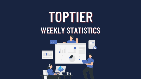 TopTier Trader Weekly Stats- Let’s take a look!