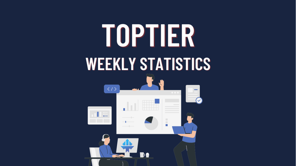 TopTier Trader Weekly Stats- Let’s take a look!