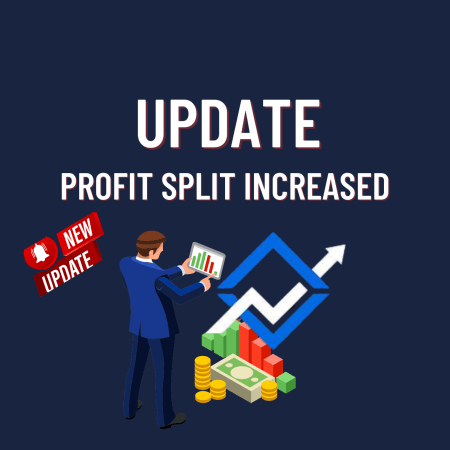 City Traders Imperium Update- Profit Split Increased?