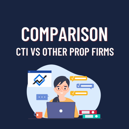Compare City Traders Imperium with other prop firms!