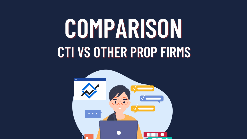 Compare City Traders Imperium with other prop firms!