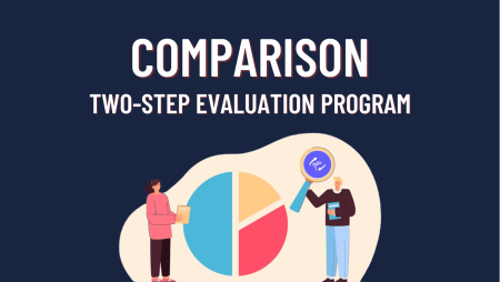 Compare FundedNext’s Two-step Evaluation Program with others!