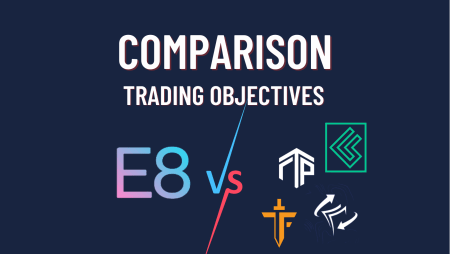 Comparing Trading Objectives- E8 Funding & Other prop firms!