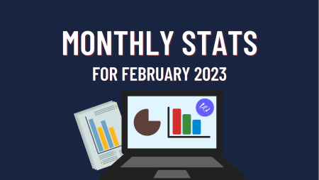 Monthly Statistics Edition- FundedNext February 2023!