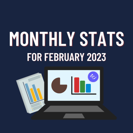 Monthly Statistics Edition- FundedNext February 2023!