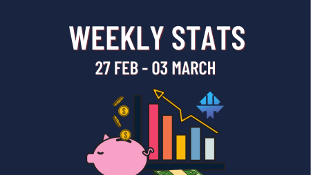 New Weekly Stats- TopTier Trader Edition!