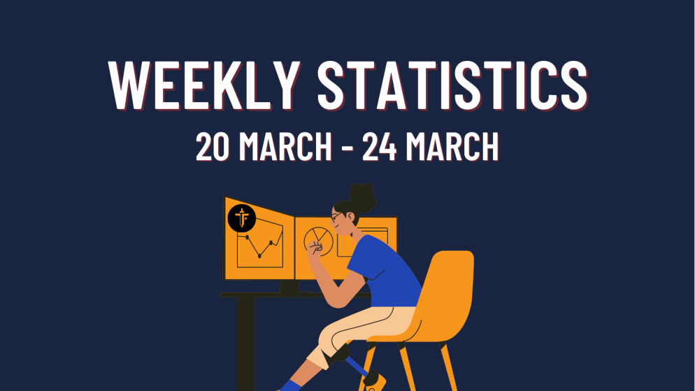 TFT Weekly Statistics and Comparison with previous statistics!