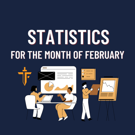 The Funded Trader February Statistics! Good or Great?