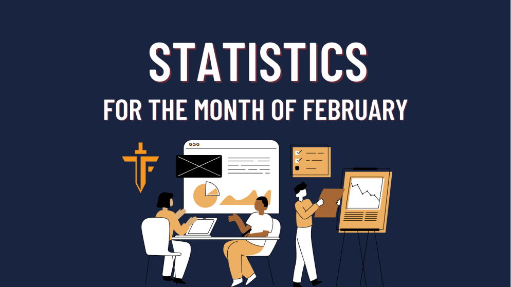 The Funded Trader February Statistics! Good or Great?