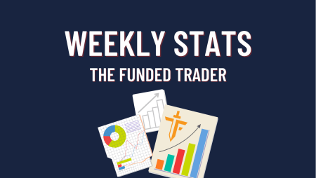 The Funded Trader’s Weekly Statistics- Impressive Profits Made!