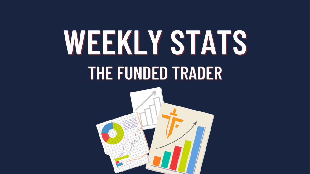 The Funded Trader’s Weekly Statistics- Impressive Profits Made!