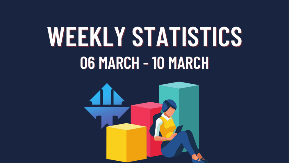 TopTier Trader New Weekly Statistics!