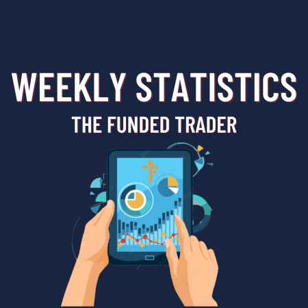 Weekly Statistics- The Funded Trader Edition! Great or Not?