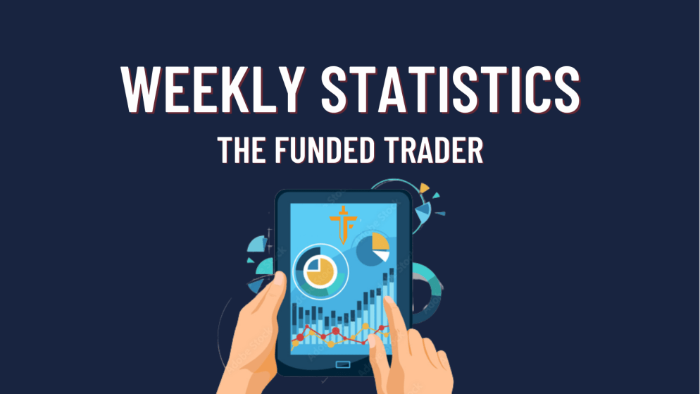 Weekly Statistics- The Funded Trader Edition! Great or Not?