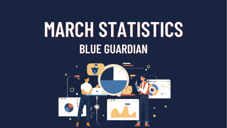 Blue Guardian Monthly statistics: March Edition!