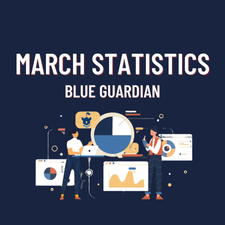 Blue Guardian Monthly statistics: March Edition!