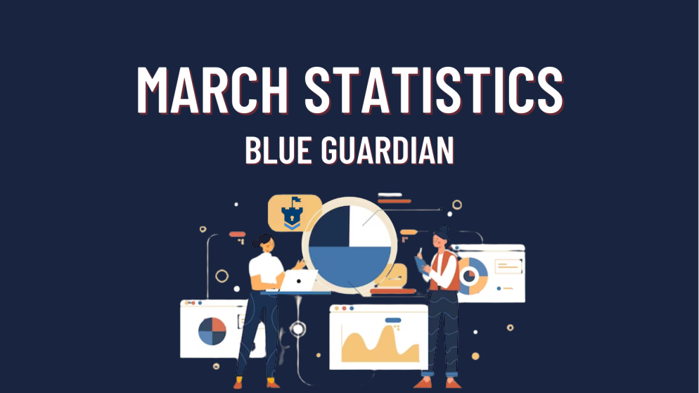 Blue Guardian Monthly statistics: March Edition!