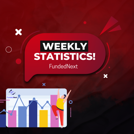 FundedNext New Weekly Stats for April 15th -21st!