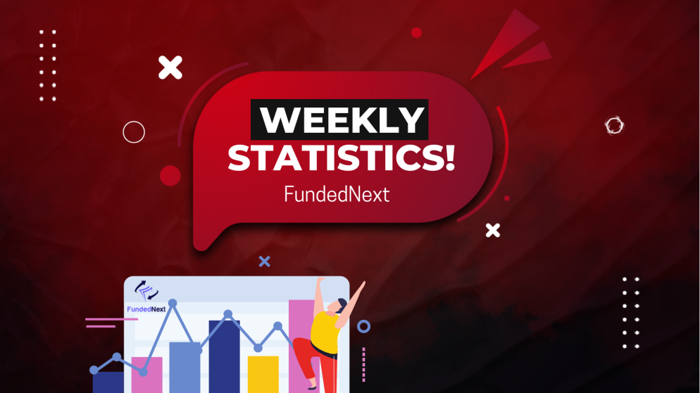 FundedNext New Weekly Stats for April 15th -21st!