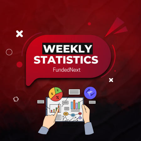 FundedNext New Weekly Trading Statistics!