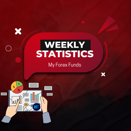 My Forex Funds New Weekly Stats and Top Payouts!