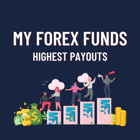My Forex Funds Weekly Recap: Highest Payouts!