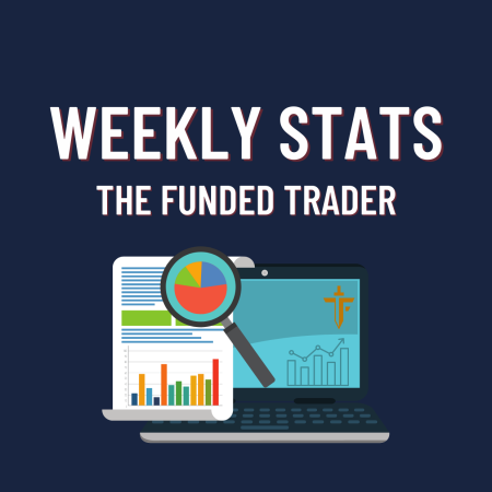 New Week, New Weekly Stats- The Funded Trader!