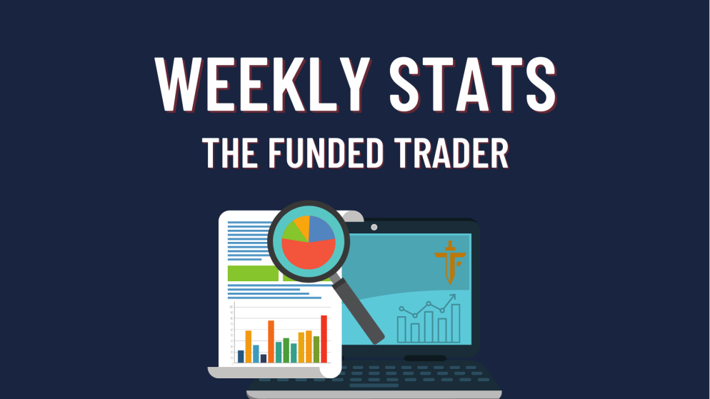 New Week, New Weekly Stats- The Funded Trader!