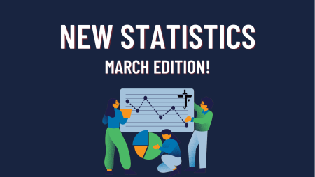 The Funded Trader New Statistics: March Edition!